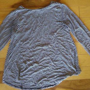 DONATED! DO NOT PURCHASE!